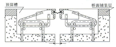 GQF-F-4͘sp