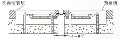 GQF-C1͘sp