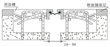 GQF-F-2͘sp